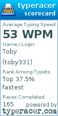 Scorecard for user toby331