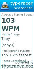 Scorecard for user toby9