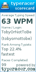 Scorecard for user tobyornottobe