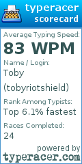 Scorecard for user tobyriotshield