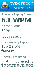 Scorecard for user tobysseus