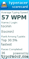 Scorecard for user tocinin