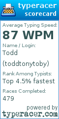 Scorecard for user toddtonytoby