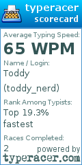 Scorecard for user toddy_nerd