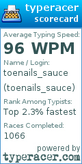 Scorecard for user toenails_sauce