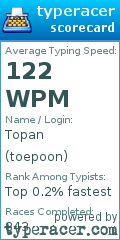 Scorecard for user toepoon