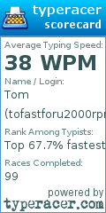 Scorecard for user tofastforu2000rpm