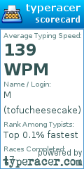 Scorecard for user tofucheesecake