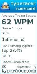 Scorecard for user tofumochi