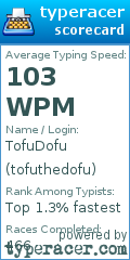 Scorecard for user tofuthedofu