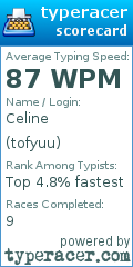 Scorecard for user tofyuu