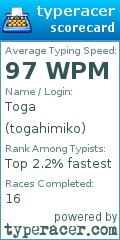 Scorecard for user togahimiko