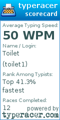 Scorecard for user toilet1