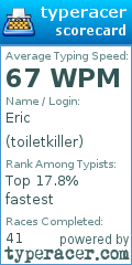 Scorecard for user toiletkiller