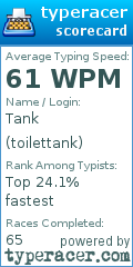 Scorecard for user toilettank