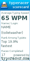 Scorecard for user toiletwasher