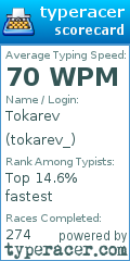 Scorecard for user tokarev_