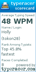 Scorecard for user tokon28
