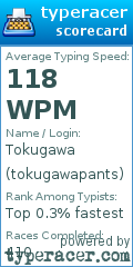 Scorecard for user tokugawapants