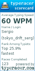 Scorecard for user tokyo_drift_serg