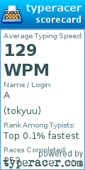 Scorecard for user tokyuu