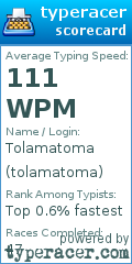 Scorecard for user tolamatoma