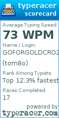 Scorecard for user tom8o
