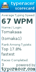 Scorecard for user tomaka1