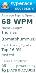 Scorecard for user tomatohummus