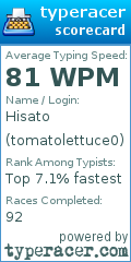 Scorecard for user tomatolettuce0