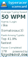 Scorecard for user tomatosauc3