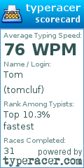 Scorecard for user tomcluf