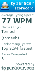 Scorecard for user tomeeh