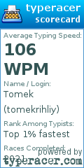 Scorecard for user tomekrihliy