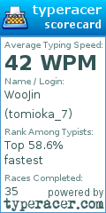 Scorecard for user tomioka_7