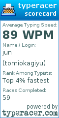 Scorecard for user tomiokagiyu