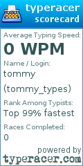 Scorecard for user tommy_types