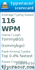 Scorecard for user tommybgs
