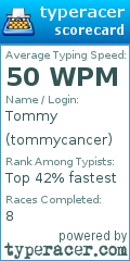 Scorecard for user tommycancer