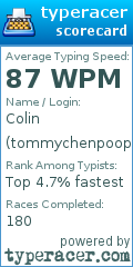 Scorecard for user tommychenpoop