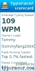 Scorecard for user tommyfang2004