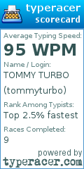 Scorecard for user tommyturbo