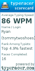 Scorecard for user tommytwoshoes