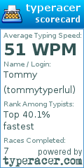 Scorecard for user tommytyperlul