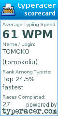 Scorecard for user tomokoliu