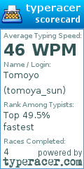 Scorecard for user tomoya_sun