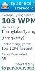 Scorecard for user tomqwerty