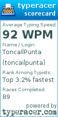 Scorecard for user toncailpunta