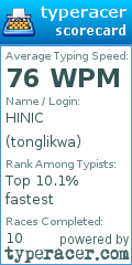 Scorecard for user tonglikwa