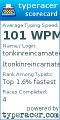 Scorecard for user tonkinreincarnated